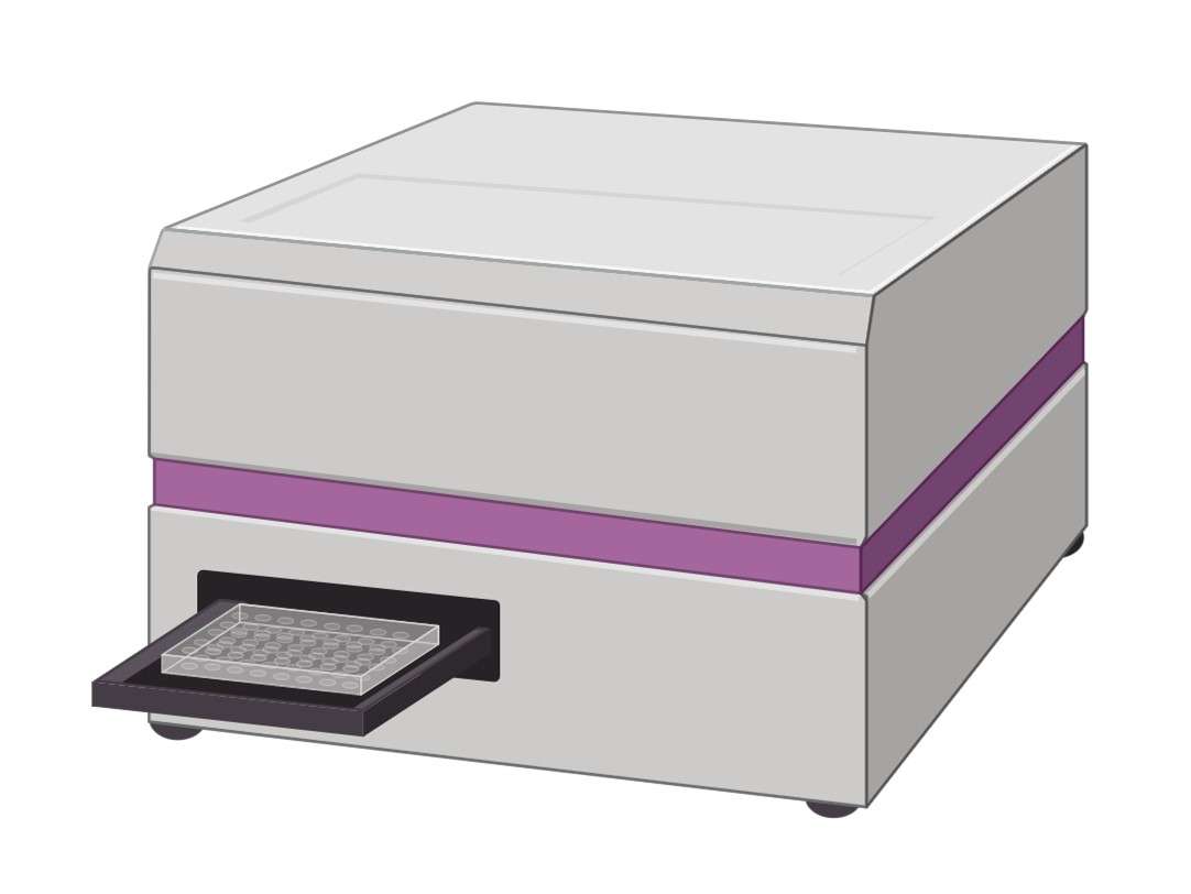 Microplate readers